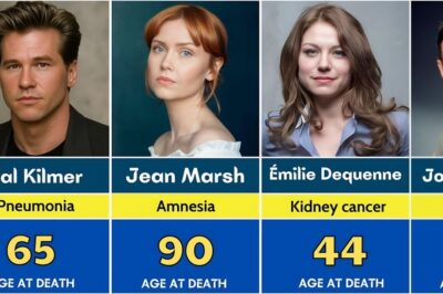 🎬 35 HOLLYWOOD ACTORS Who Died So Far in 2025