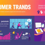 Unveiling Consumer Trends: Super Bowl Betting Patterns, Peloton's Leadership Shift, and Amazon's Foray into Telehealth Services